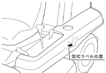 機番貼付位置