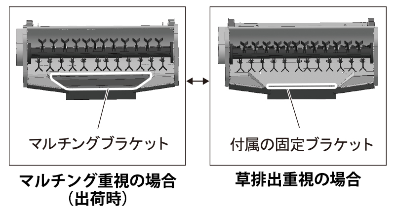 草マルチングブラケット