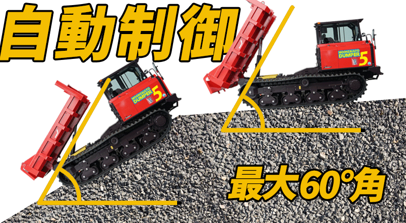 ダンプ角コントロール
